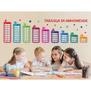 Image 1 of Таблицата за умножение (1570)