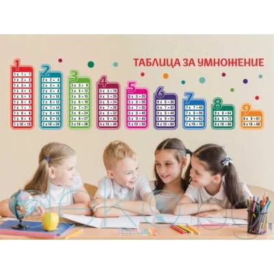 Таблицата за умножение (1570)