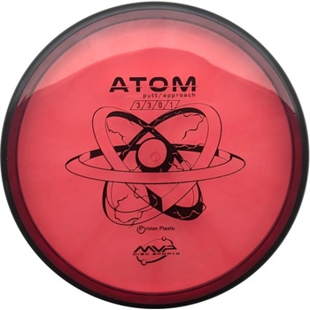 MVP Atom Proton