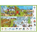 Karta Seasons