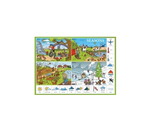 Karta Seasons