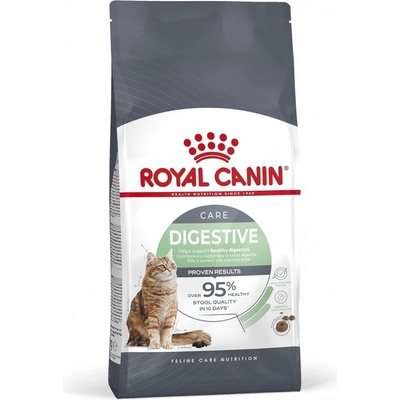 Royal Canin Digestive Comfort 38 0,4 kg