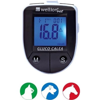 WellionVet GLUCO CALEA – Zbozi.Blesk.cz
