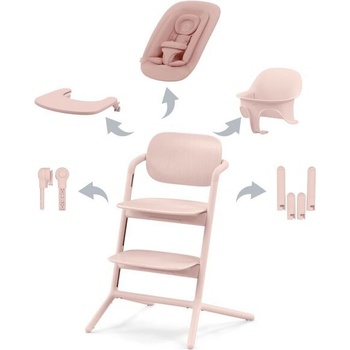 Cybex Lemo 4 v 1 SET 2025 Pearl Pink