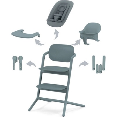 Cybex Lemo 4v1 Stone Blue Gold