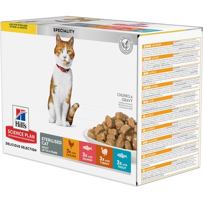 Hill's Science Plan kapsičky pro kastrované kočky kuře ryby krůta 36 x 85 g