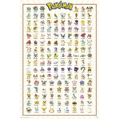 Plagát, Obraz - Pokemon - Kanto 151, 61 × 91.5 cm