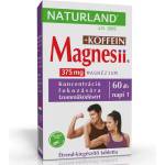Naturland Магнезий 187.5 mg + Кофеин 50 mg - Енергия и мускулен тонус, 60 таблетки (012155 NTRL)