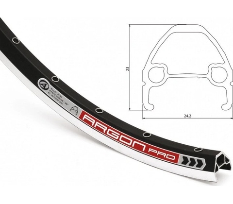 Author ACO Argon Pro CNC