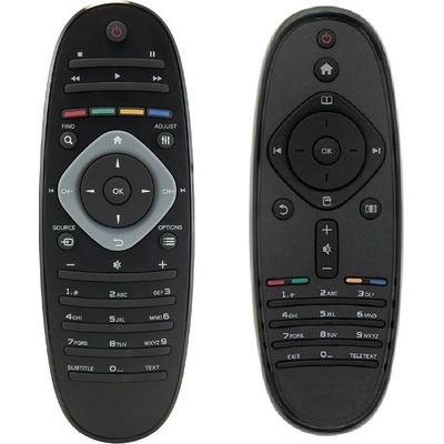 Diaľkový ovládač General Philips 242254902543, YKF278-001