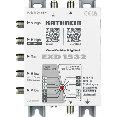 Kathrein EXD 1532
