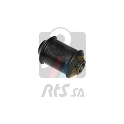 Ulożenie riadenia RTS 017-00281