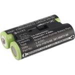 Cameron Sino Батерия за Garmin Oregon 600, 650, Astro 320, 430 Striker 4, 2000 mAh, Ni-MH (CS-GMA600SL)