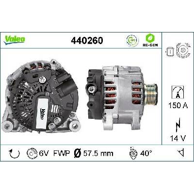 Alternátor VALEO 440260