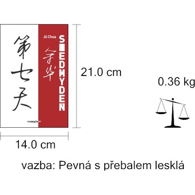Siedmy deň Jü Chua [SK]