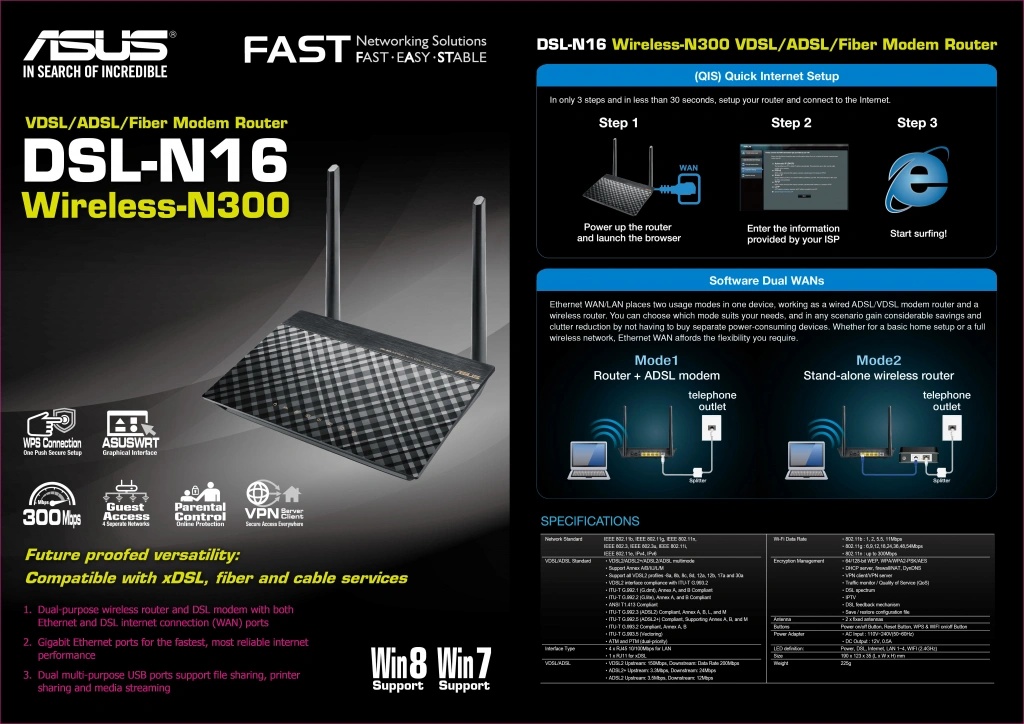 Asus DSL-N16