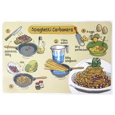 Horecano HORECANO-Подложка за хранене PASTA ANATOMY 43, 5 x 28, 5 cm (PPCO-27913D) (01243500)