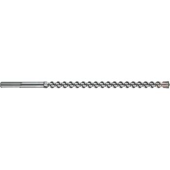 Milwaukee 4932352769