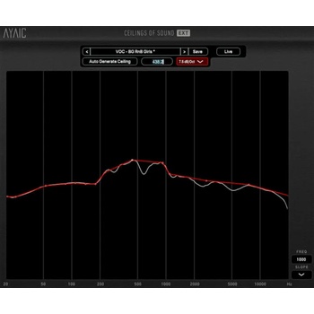 Image 1 of Ayaicware Ceilings of Sound Xtended