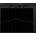 Ayaicware Ceilings of Sound Xtended