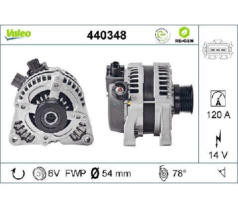 Alternátor VALEO 440348