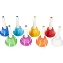 Stagg HB SET
