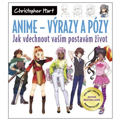 Anime – Výrazy a pózy