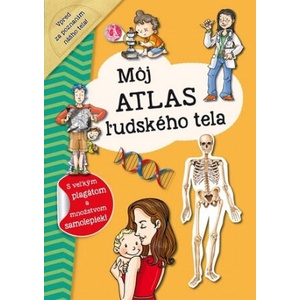 Môj atlas ľudského tela | collegium (2018)
