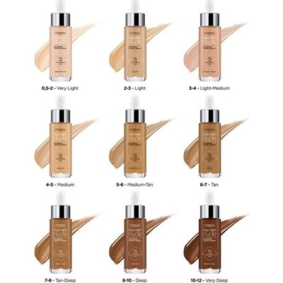 Loréal Paris True Match Nude Pluming Tinted Serum 0.5-2 Very Light make-up 30 ml