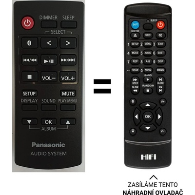 Dálkový ovladač Predátor Panasonic N2QAYB001215 – Hledejceny.cz
