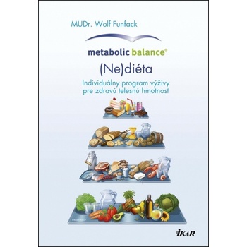 Funfack Wolf Metabolic Balance®: Ne diéta