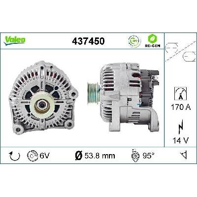 Generátor VALEO 437450
