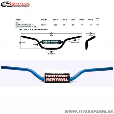 Renthal riadidlá Fatbar 604 RC/CRF/KXF
