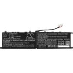 Cameron Sino Батерия за Msi Gp66, Gp76, Leopard 10ug, 4100 mAh (CS-MSP660NB)