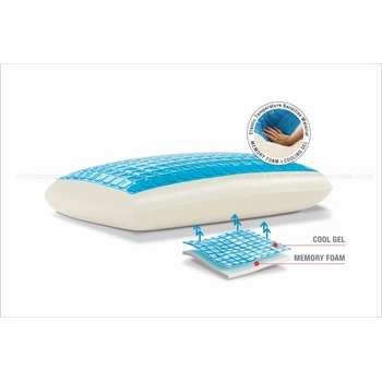 Български Възглавница CoolSense Gel
