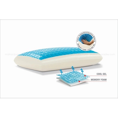 Български Възглавница CoolSense Gel