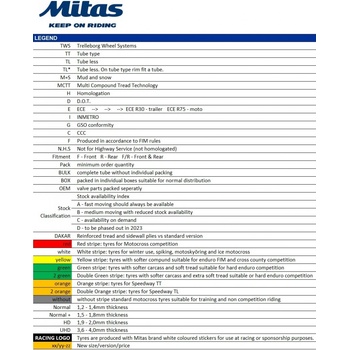 Mitas H06 3.25/0 R16 55P