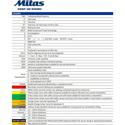 Mitas H06 3.25/0 R16 55P