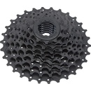 Sram PG-820