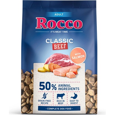 Rocco Adult Classic hovädzie s lososom 20 kg