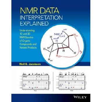 NMR Data Interpretation Explained