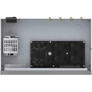 Yeastar P550 IP PBX