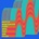 GO! TEAM - Get Up Sequences Part One CD