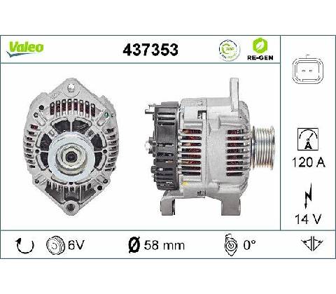 Alternátor VALEO 437353