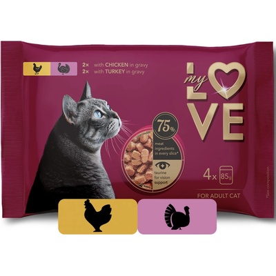 My Love SET s kuracím mäsom v omáčke s morčacím v omáčke 4 x 85 g