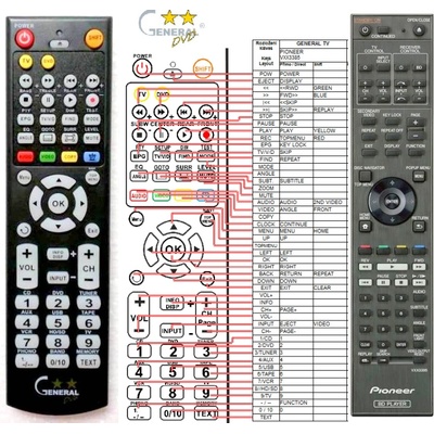 GENERAL PIONEER VXX3385 - съвместимо дистанционно управление на марката General (VXX3385)