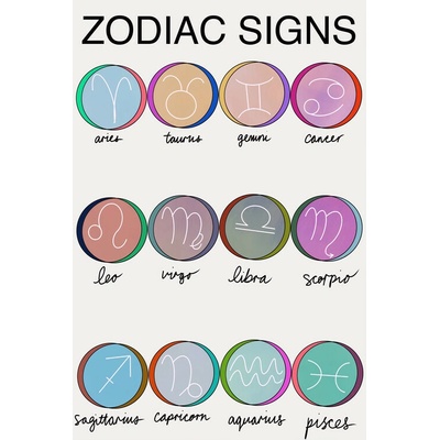 Plagát, Obraz - Colorful Zodiac Signs, casa cartissi, 26.7 × 40 cm