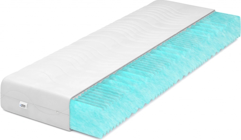 IZER Wave Aqua
