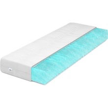 IZER Wave Aqua