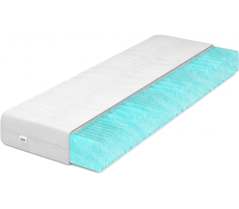 IZER Wave Aqua